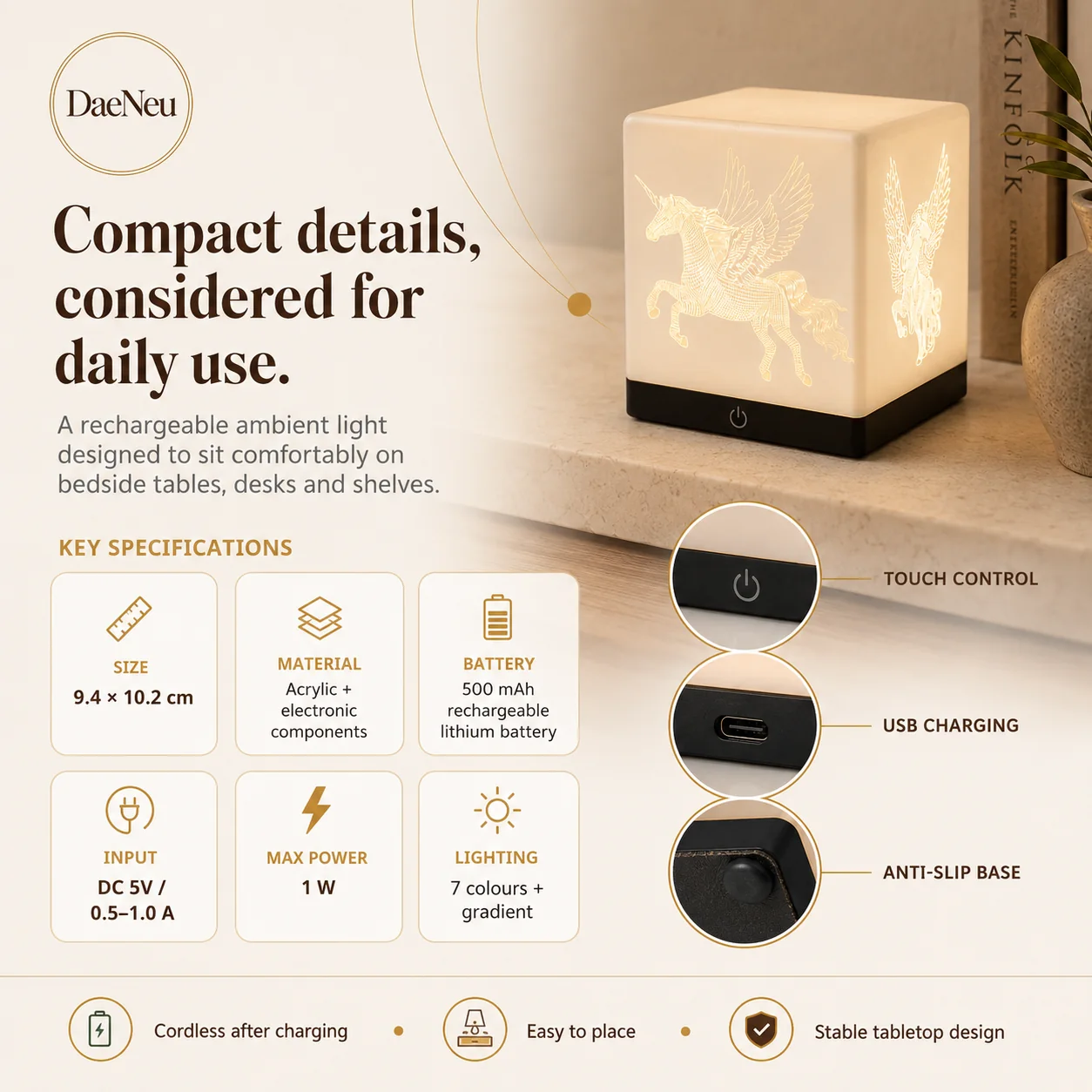 Ambient lamp specifications